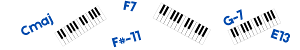 Chords explored